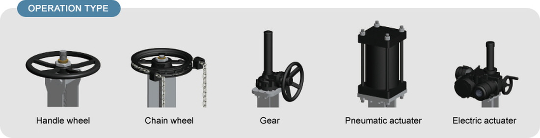 kcl_soft-seat-knife-gate-valve