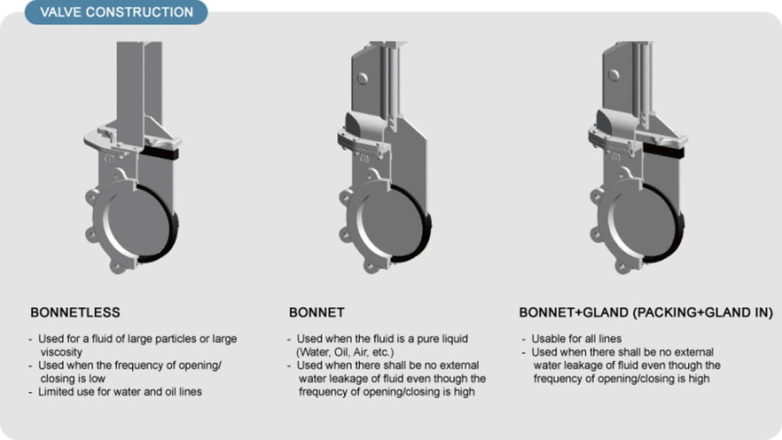 kcl_soft-seat-knife-gate-valve_02